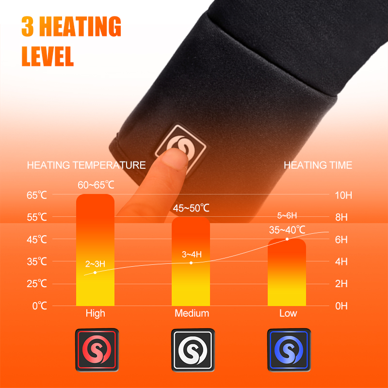 Guantes calefactables con forr - Heated Gloves Electric reseña y precio